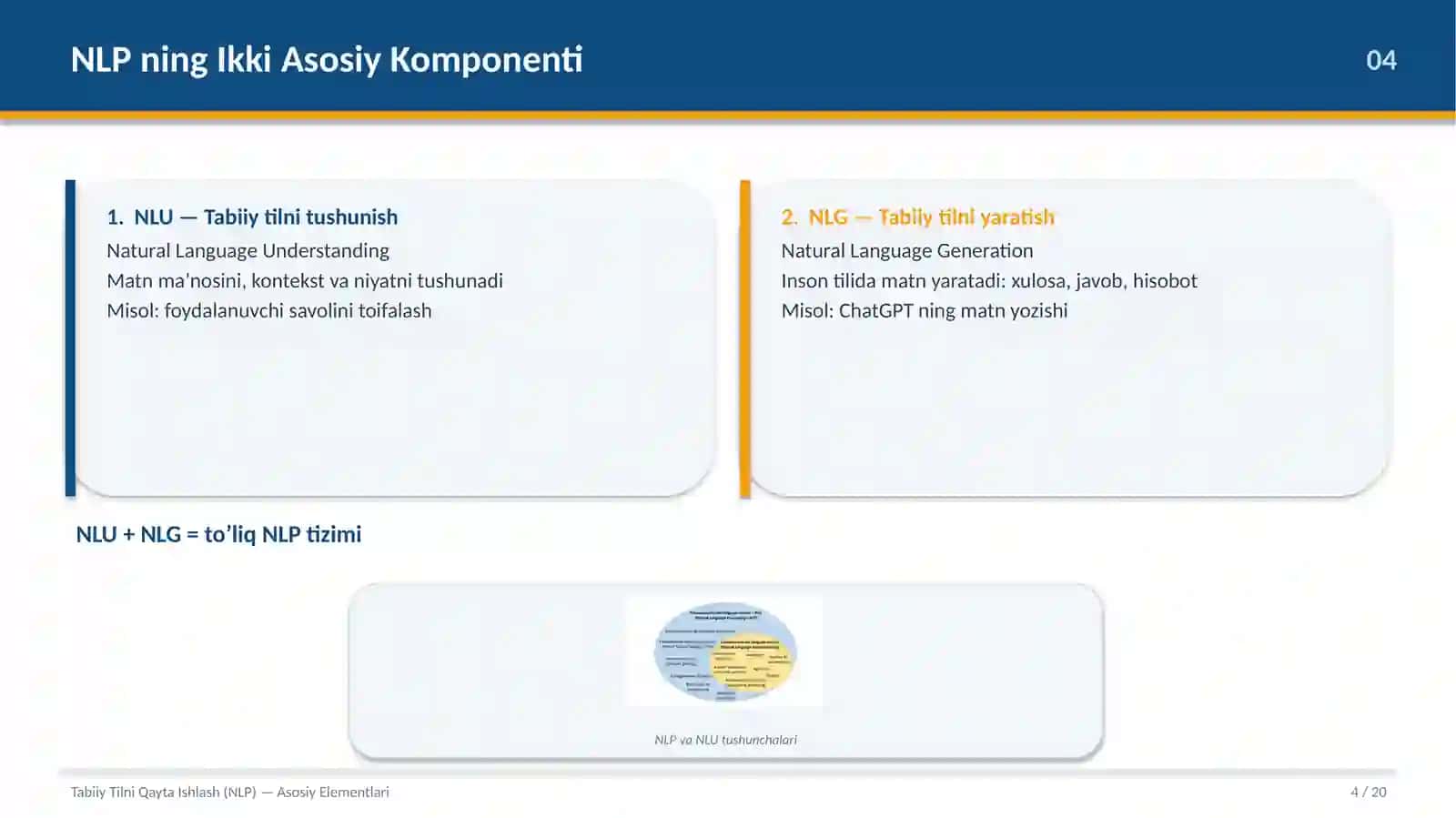 Tabiiy Tilni Qayta Ishlash (NLP) — Asosiy Elementlari 4