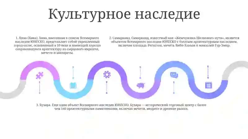 Памятники Древности Узбекистага 4