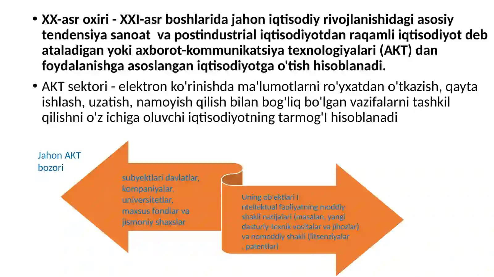 Raqamli iqtisodiyot 4