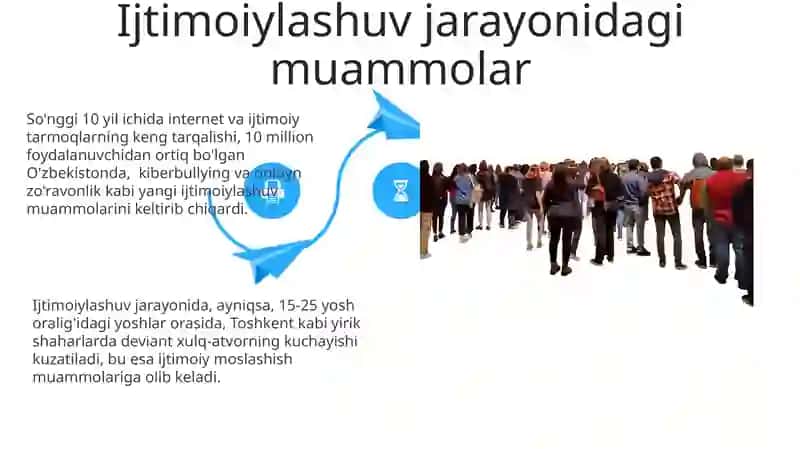 Shaxsning ijtimoiylashuvi 4