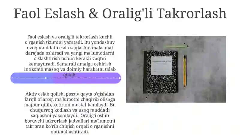 Ilm olish sirlari haqida 4