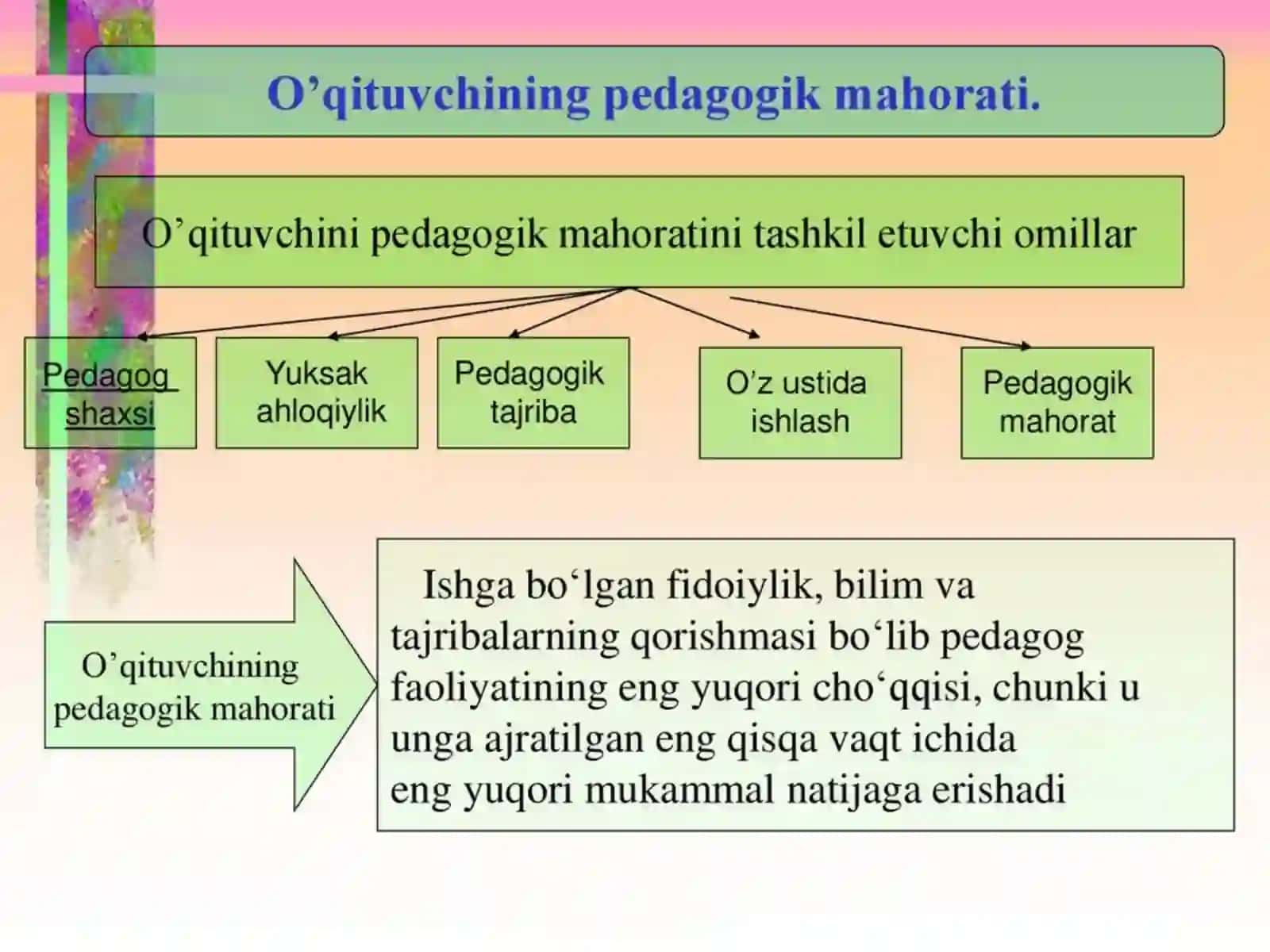 Pedagoglarningkasbiyqobiliyati 4