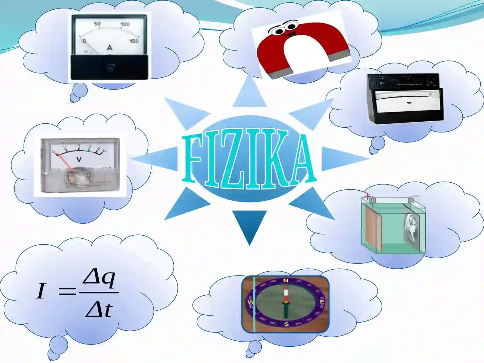 Elektrtokita’siridao’tkazgichlarningqizishi 4