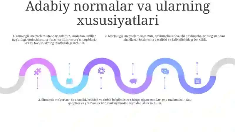 O'zbek Tili Adabiy Me'Yorlari:) 4