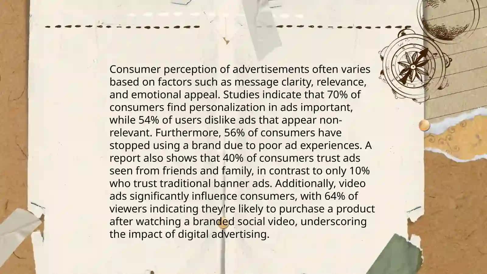 Advertising Message Clarity 4