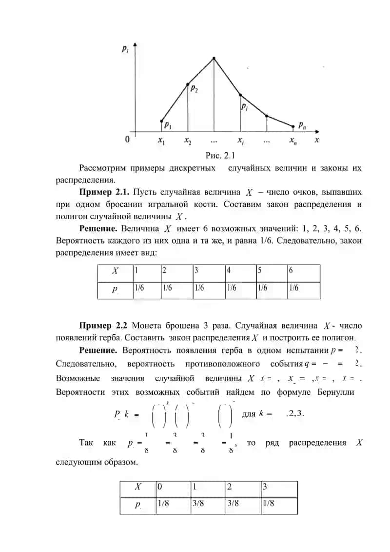 Лекция о случайных величинах 4