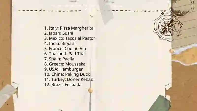 National Food Yusufova Marjona 4