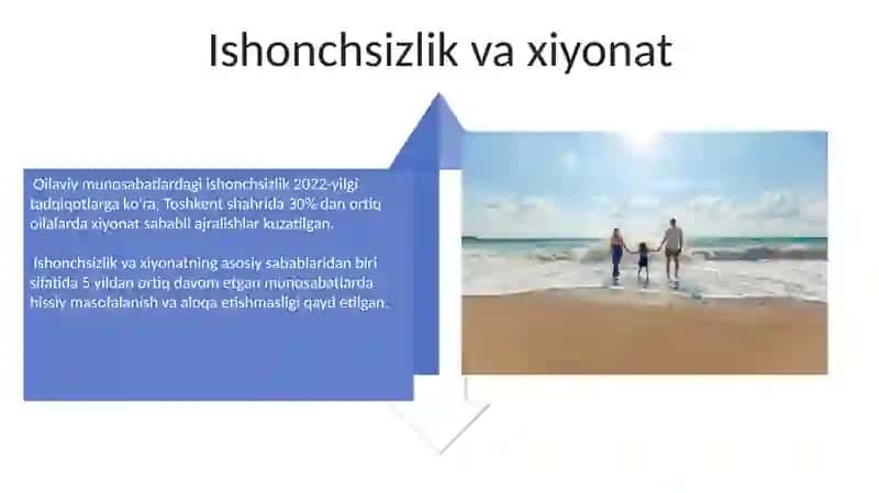 Oilaviy shaxslararo munosabatdagi muammolar 4