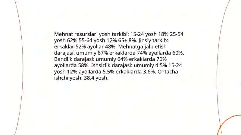 Mehnat resurslari bilan taʼminlanganlik va ulardan foydalanish tahlili 4