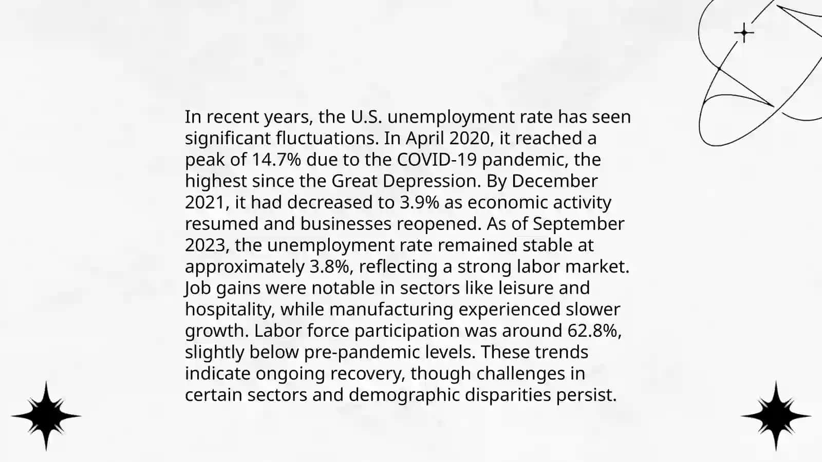 Economy of USA 4