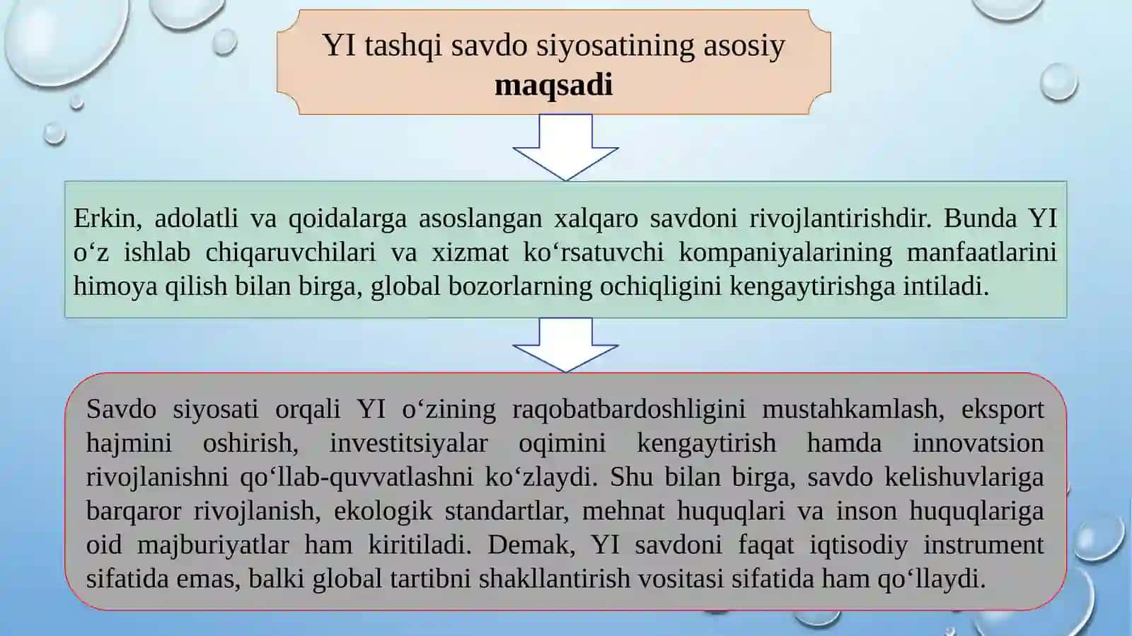 Jahon iqtisodiyotidagi integratsiya jarayonlari 2 4