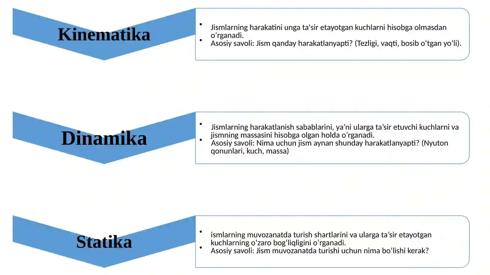 Dinamika qonunlari 4