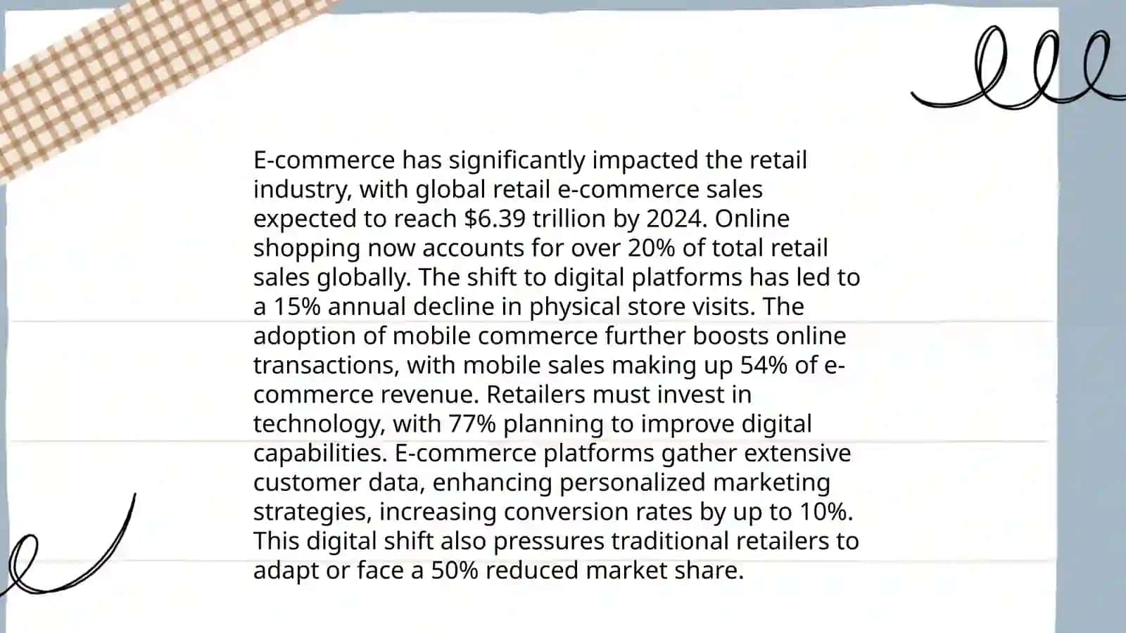 Evolution of Online Shopping 4