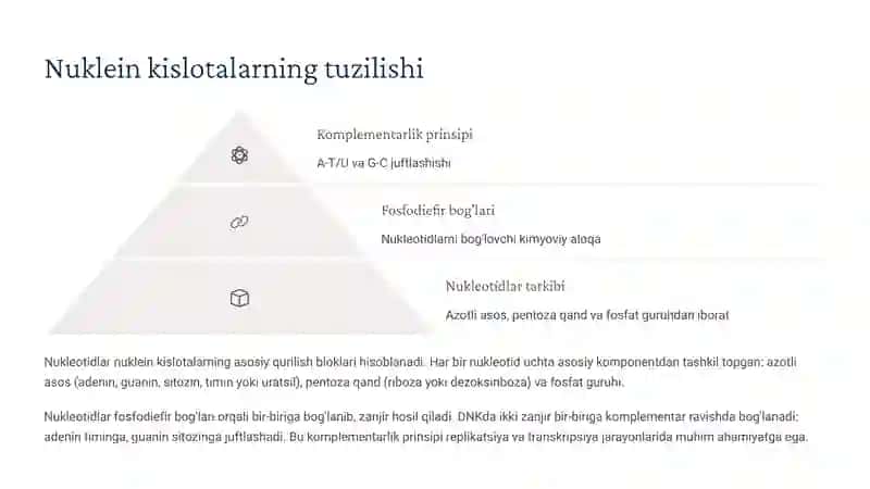 Nukleinkislotavageninjeneriyasi 4