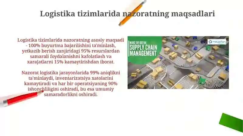 LOGISTIK TIZIMNI BOSHQARISHDA KONTROLLINGNING XUSUSIYATLARI 4
