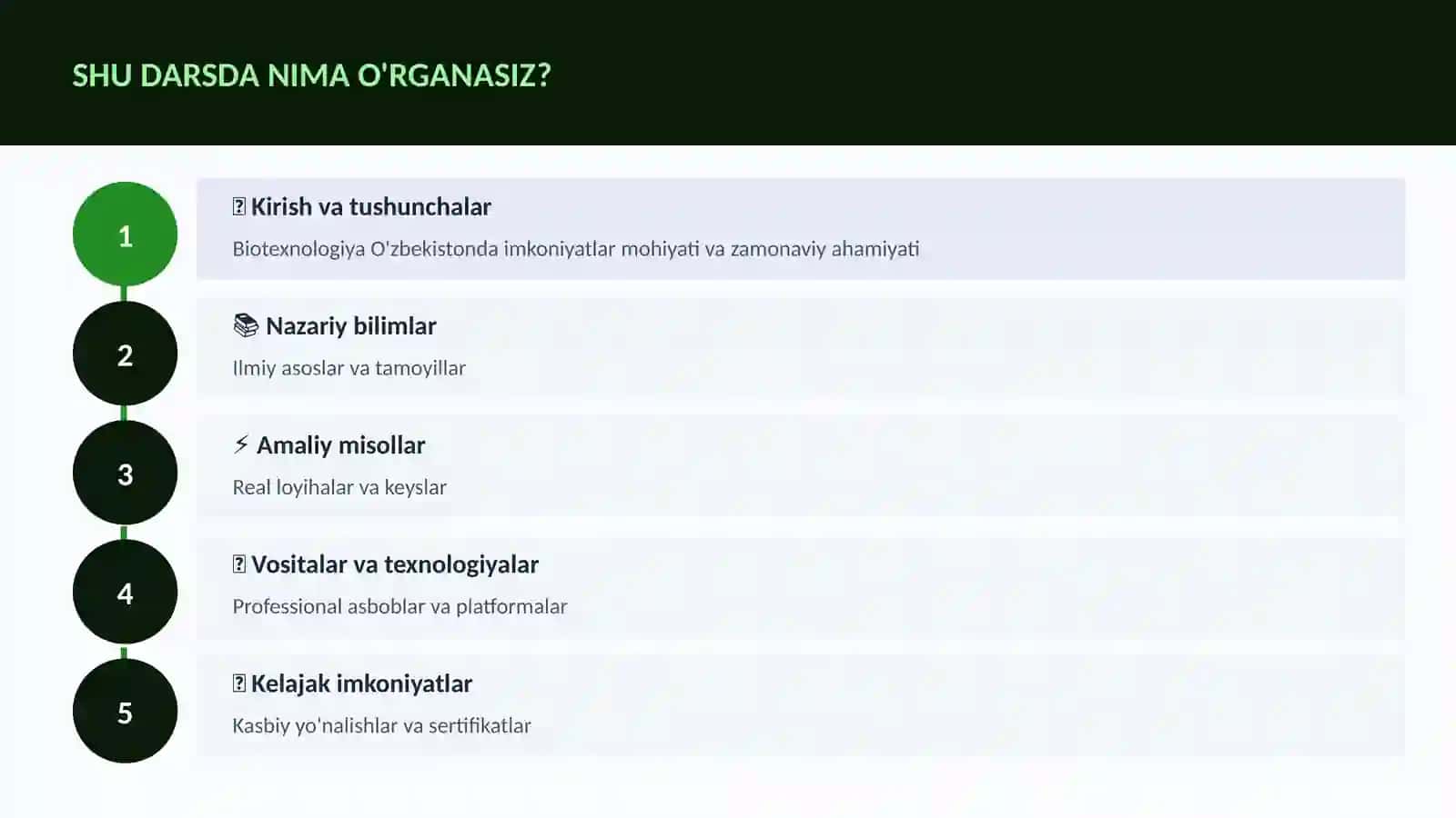 BIOTEXNOLOGIYA VA GENOMIKA 4