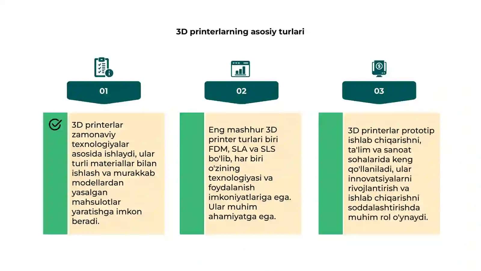 3D printerlar haqida ma'lumot 4