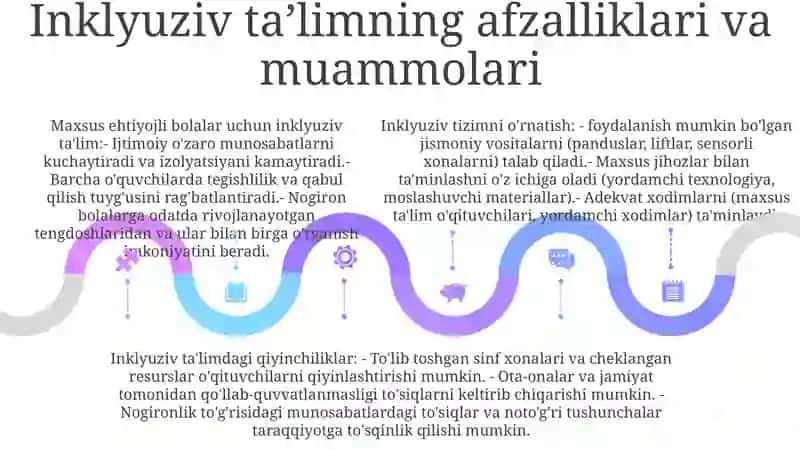 Maxsus Ta'lim Ehtiyojlarini Tashkil Etish 4