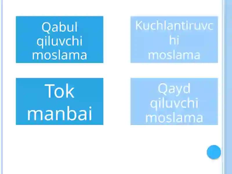 Sanitar dozimetrik nazorat 4