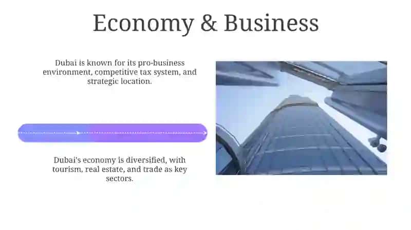 About Dubai 4