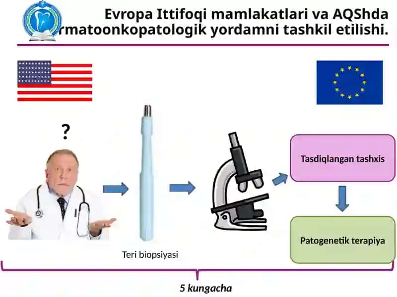 Dermatopatologiyagakirish 4
