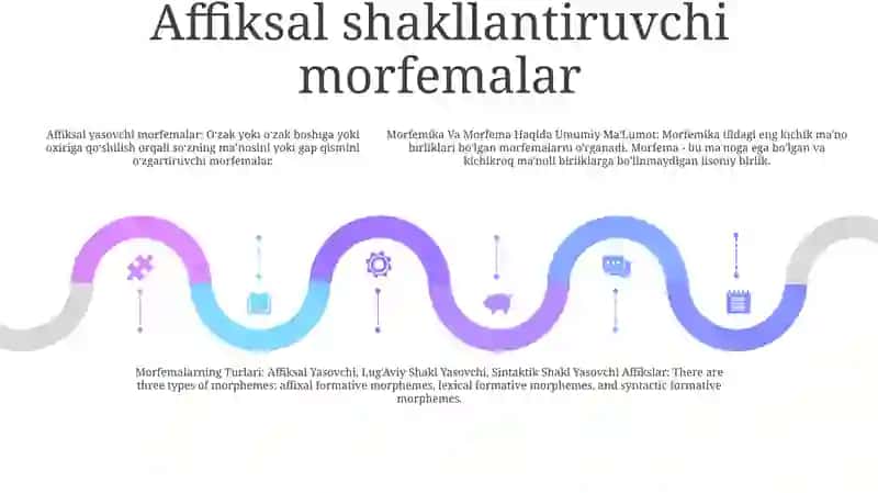 Morfemika Va Morfema Haqida Umumiy Ma'Lumot 4