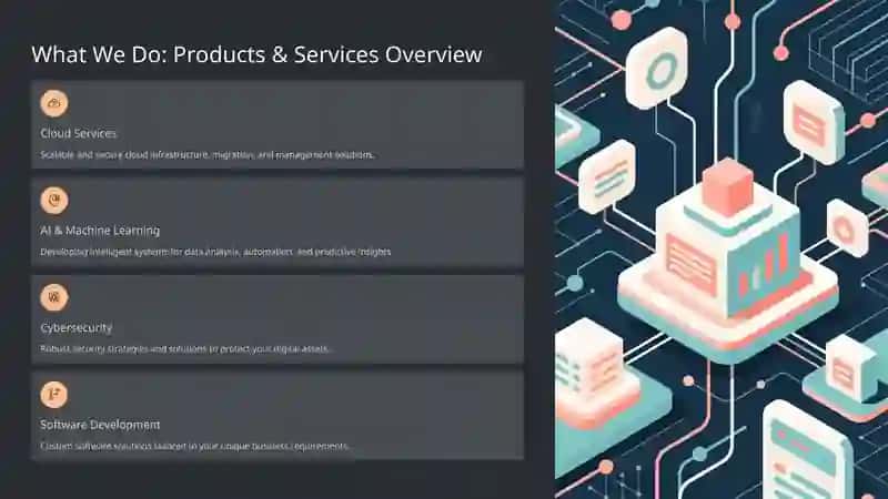 InnovateForward Solutions 4