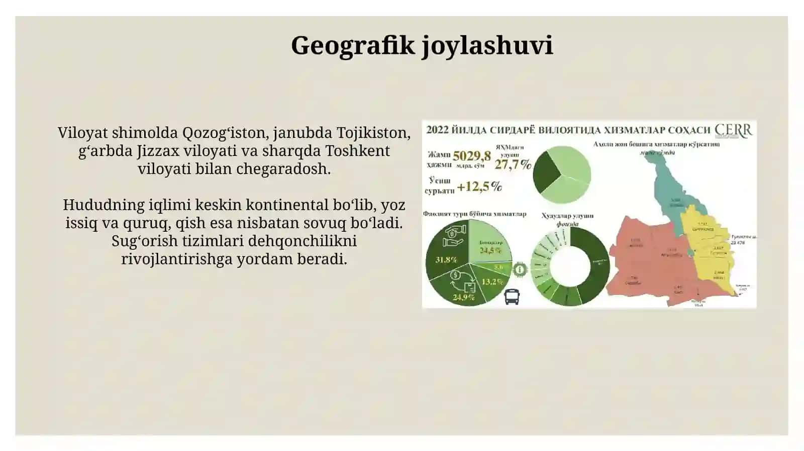 Sirdaryo viloyati haqida 4