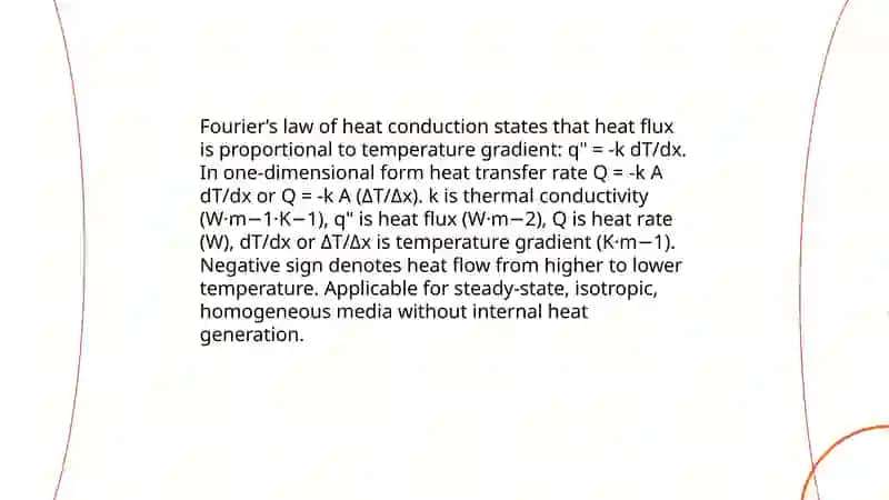 Ways of transferring heat 4