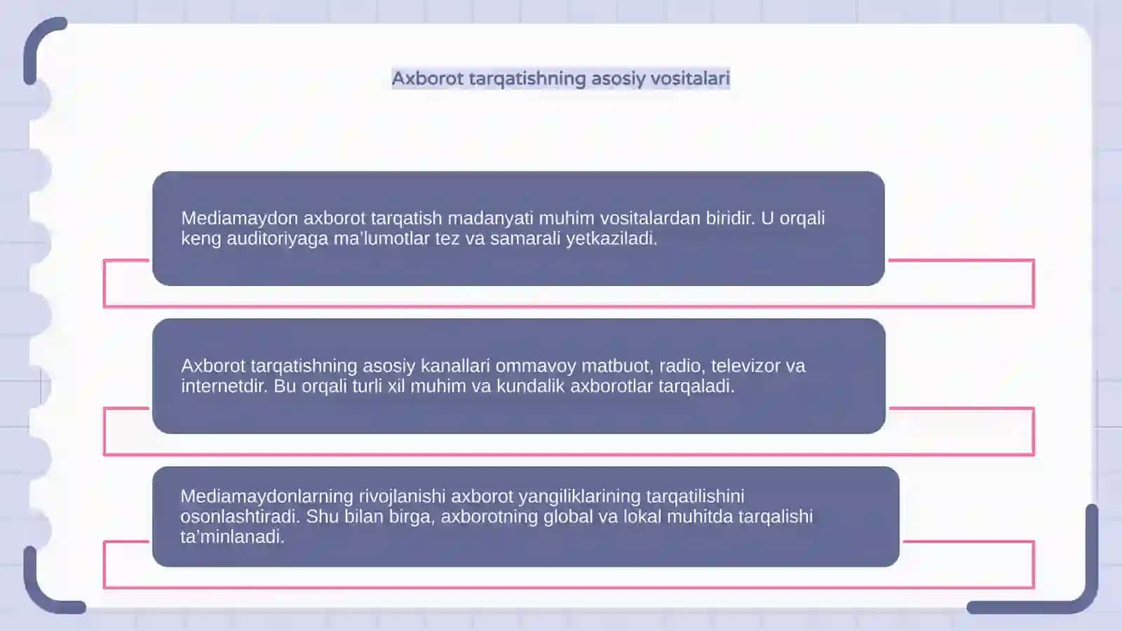 Mediamaydonda axborot tarqatish madaniyati 4