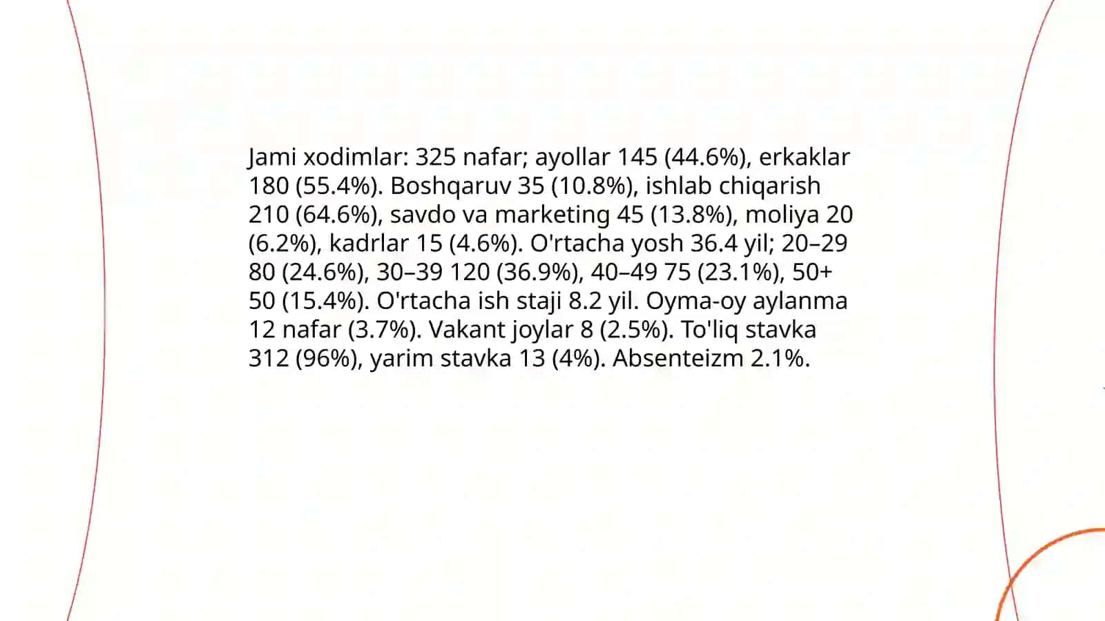 Korxonada mehnatning tashkil qilinganlik holati tahlili 4
