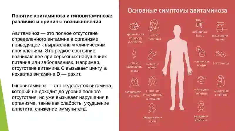 Авитаминоз и гиповитаминоз у детей 4