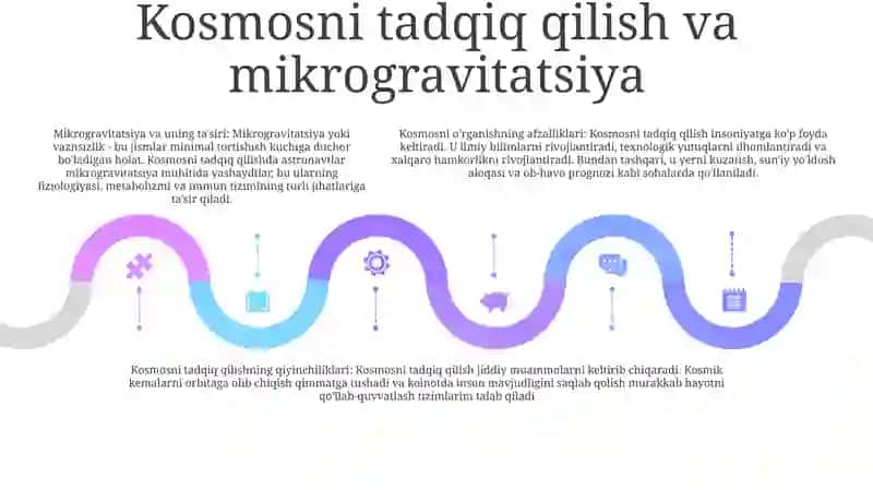 OgʻIrsizlik Hamda OgʻIrvazminlik 4