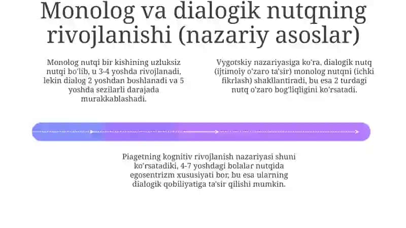 Chet tilida monolog va dialogik nutqni rivojlantirish usullari 4