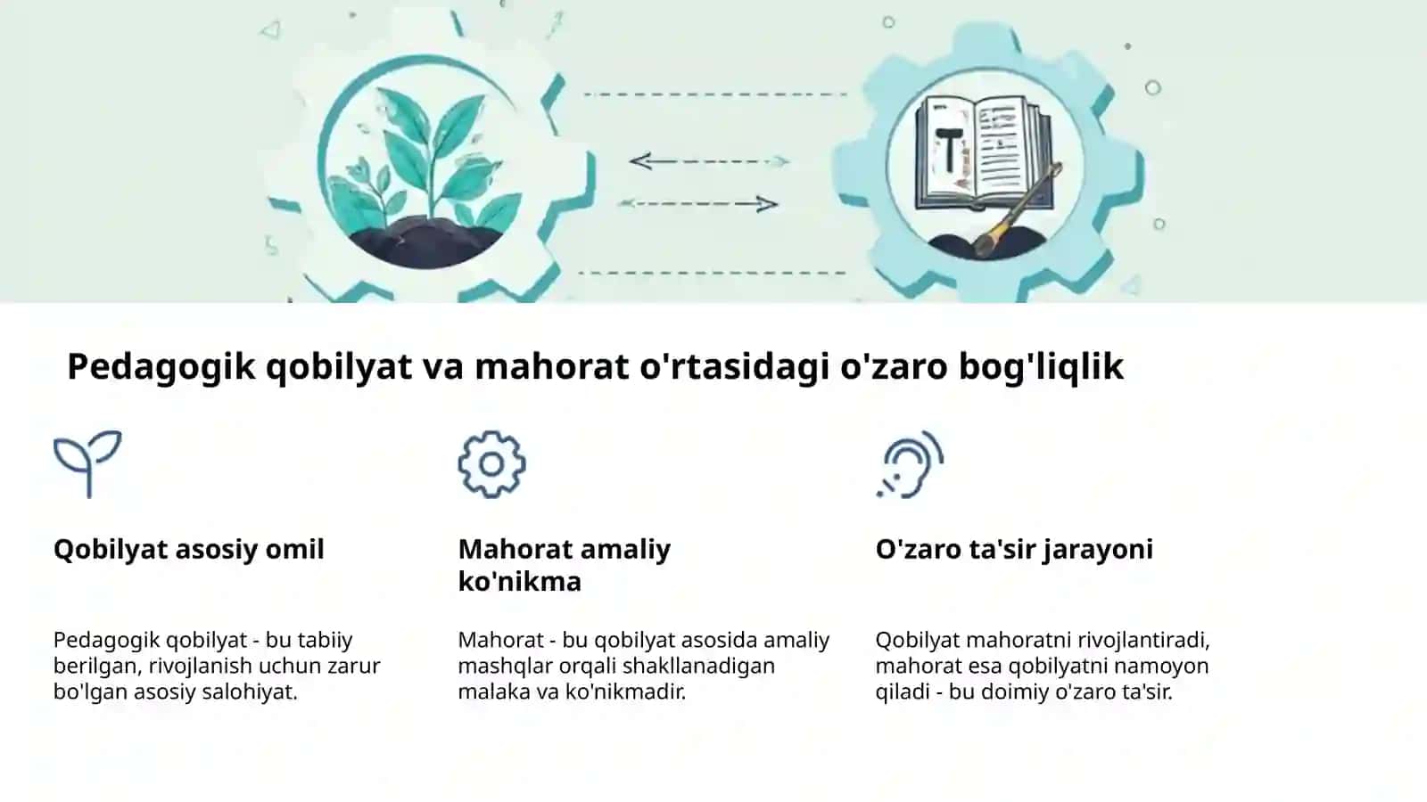 Pedagogik qobilyat - mahorat asosi 4