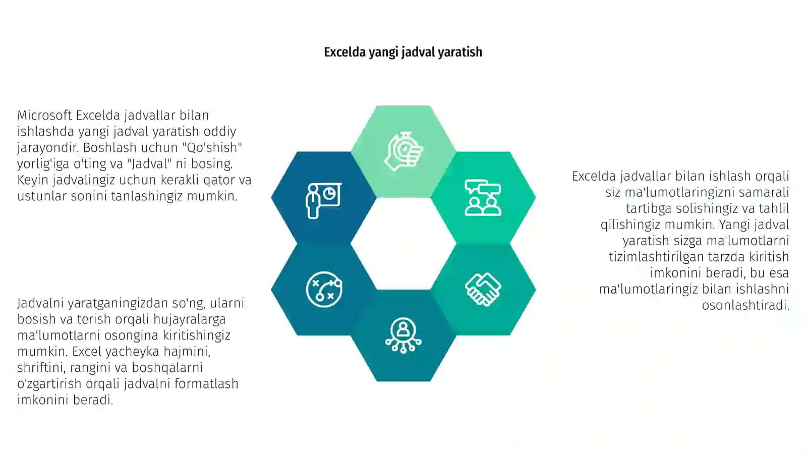 Microsoft Excel dasturida jadvallar bilan ishlash 4
