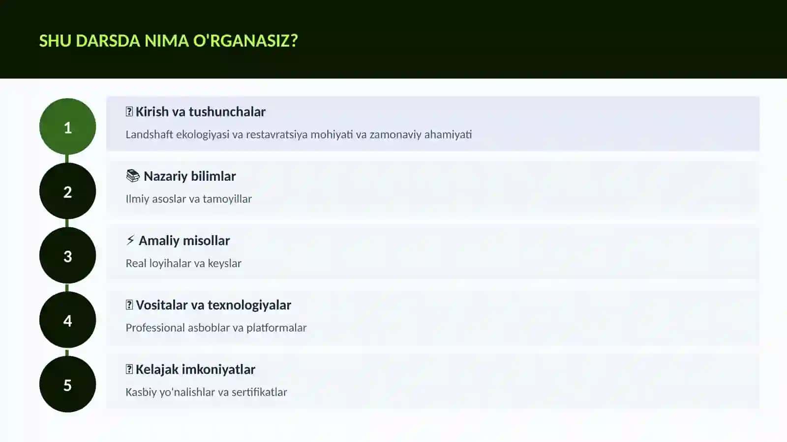 Landshaft ekologiyasi va restavratsiya 4
