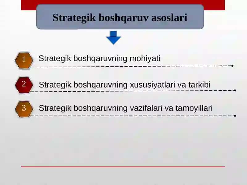 Strategik Boshqaruv 4
