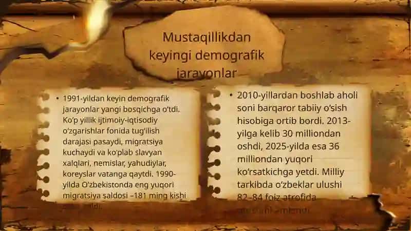 O`zbekistonda demografik tadqiqotlar tarixi 4