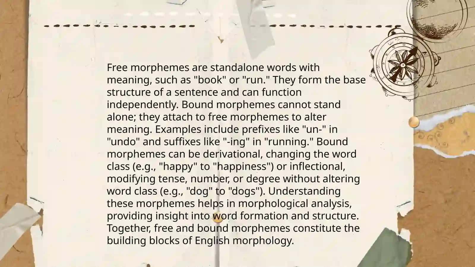Morphemic Structure of the Word 4
