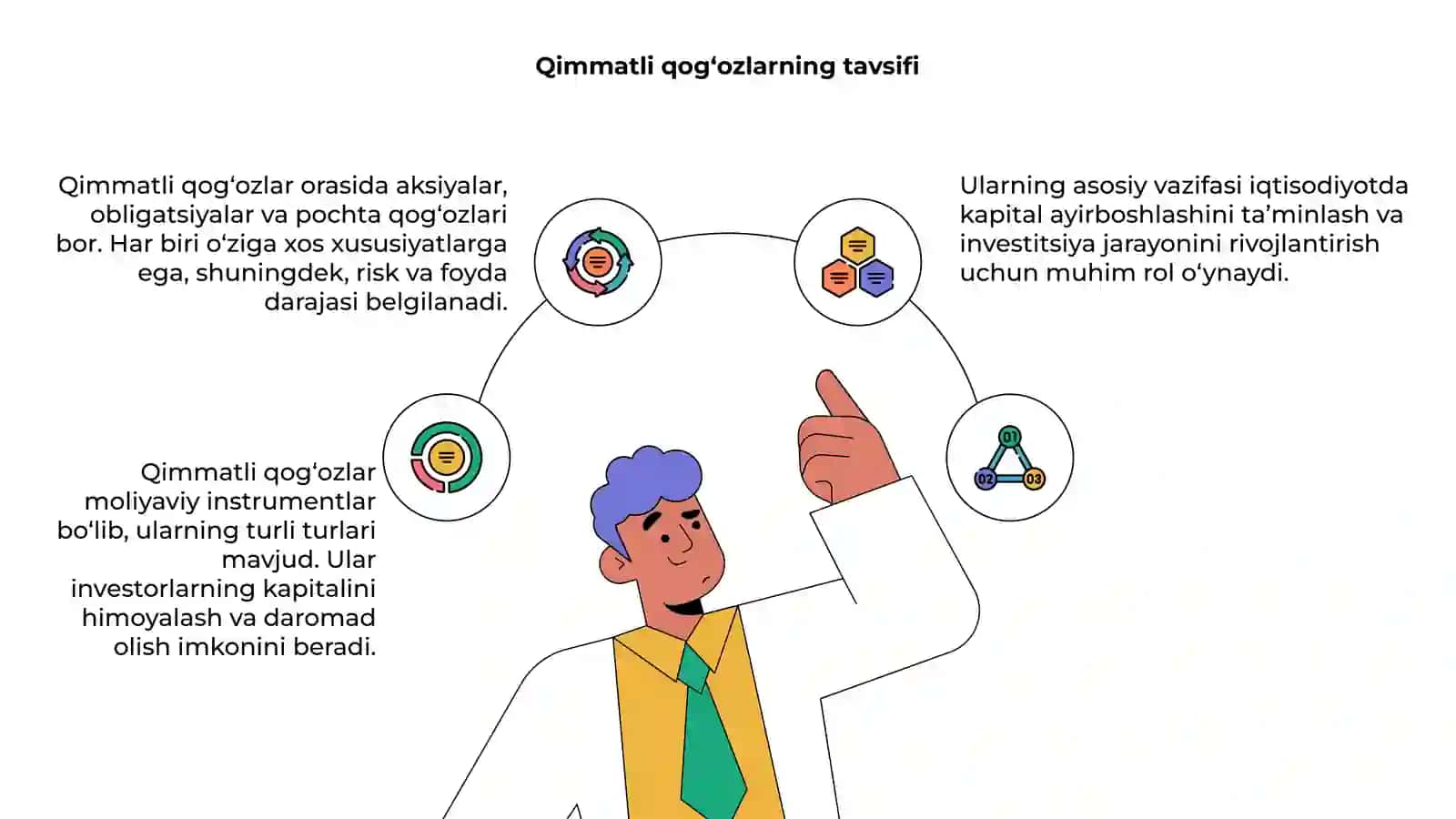 Qimmatli qog‘ozlar tushunchasi va uning turlari 4