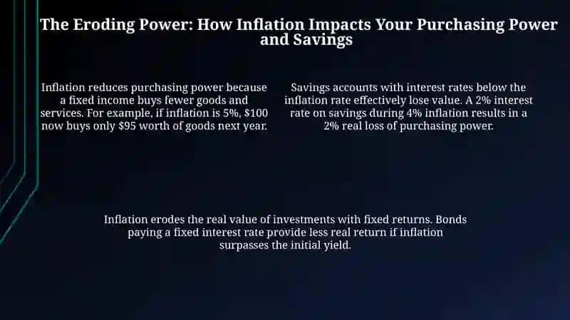 Understanding Inflation's Bite: How Rising Prices Affect Consumers 4