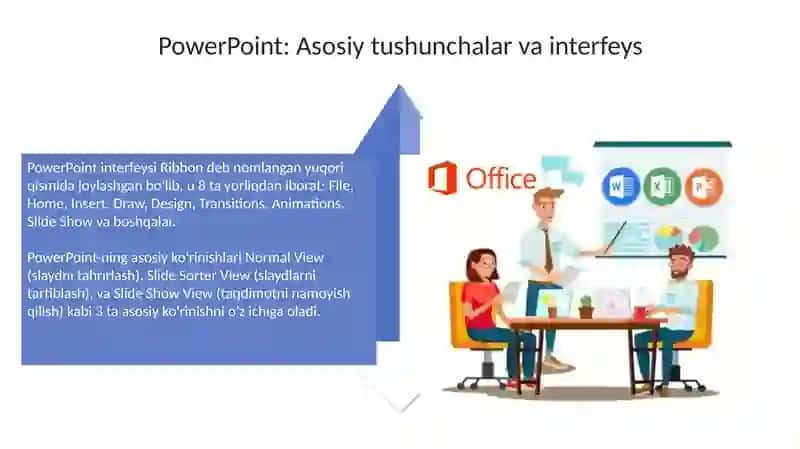 PowerPoint, Excel va Word dasturlari bilan tanishuv 4
