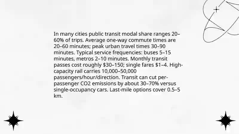 Citiy living 4