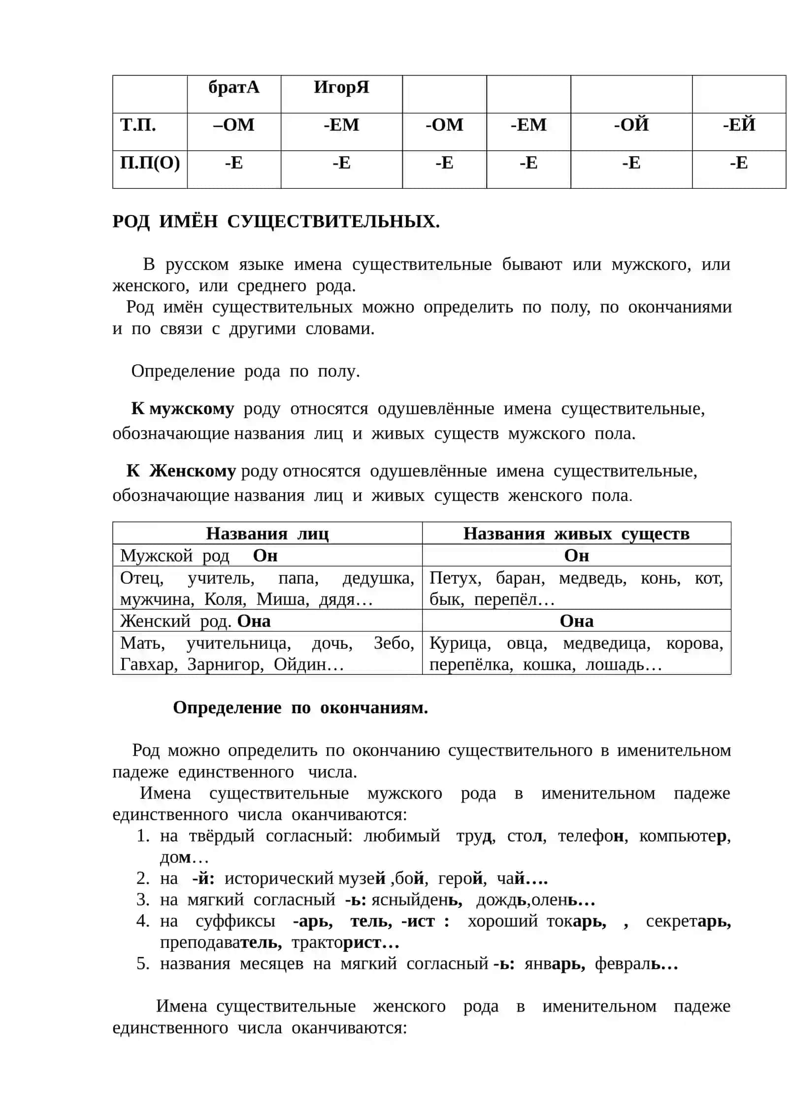 Род имен существительных 4
