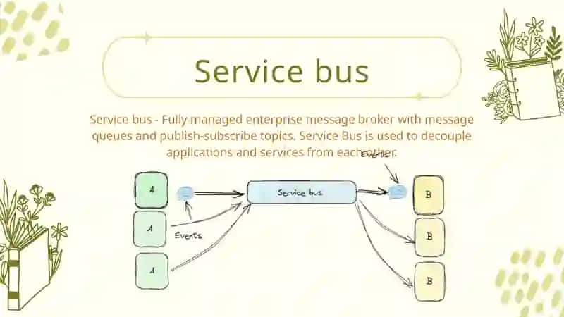 Service bus 4