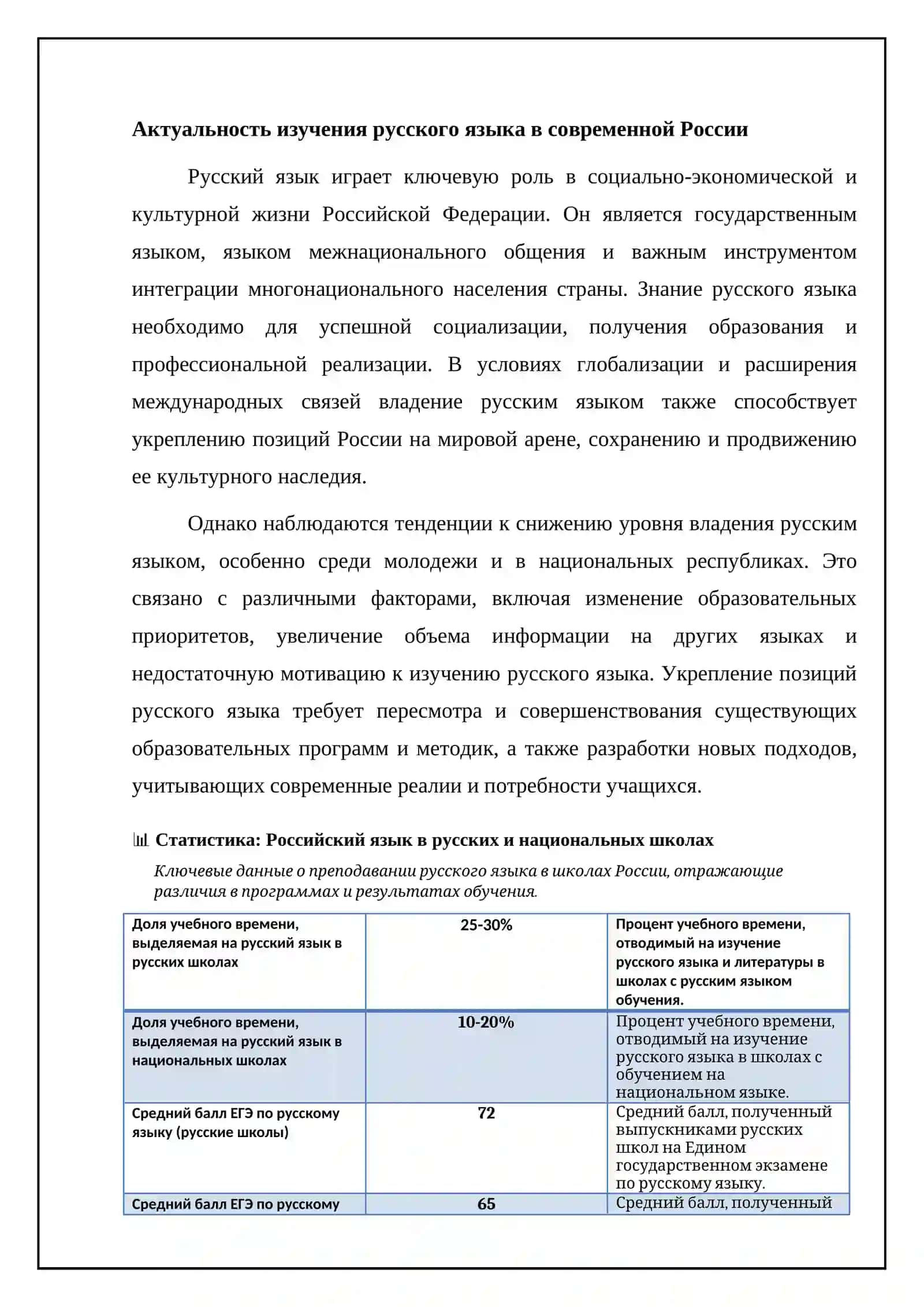 Программы обучения русскому языку в русской и национальной школе 4
