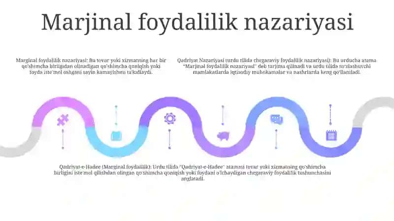 Qadriyat Nazariyasi 4