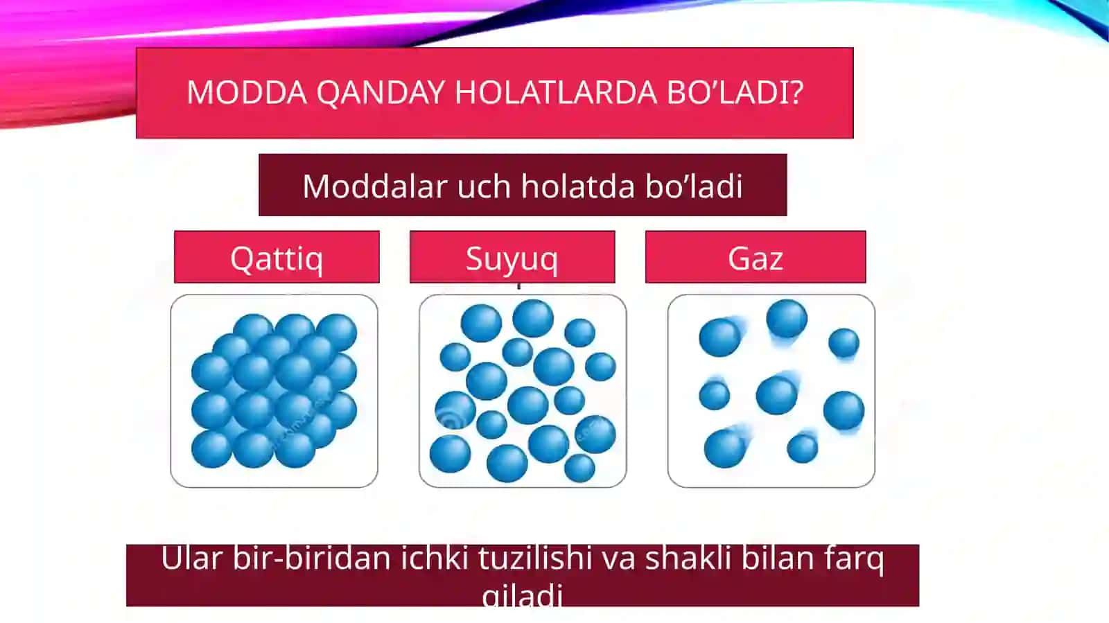 Moddatuzilishi 4