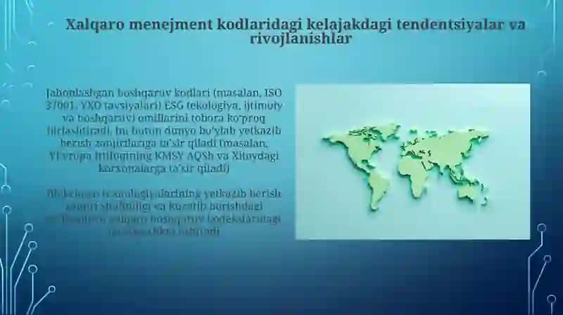 Xalqaro boshqaruv kodeksi 4